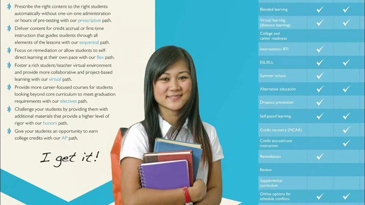 2012 GradPoint Webinar YouTube