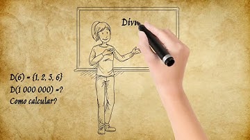 Divisores de Um Número Com Python