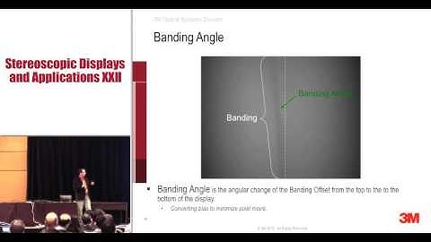 Optical characterization of autostereoscopic 3D displays