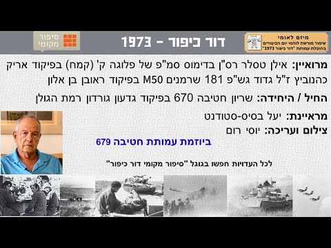 וִידֵאוֹ: מדריך לרמות יכולות סקי