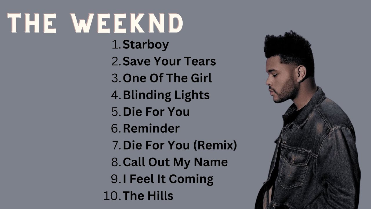 The Weeknd  Greatest Hits 2023 Collection  Top 10 Hits Playlist Of All Time