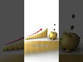 黄金站上5000美元意味着什么#黄金 #资产配置 #通货膨胀