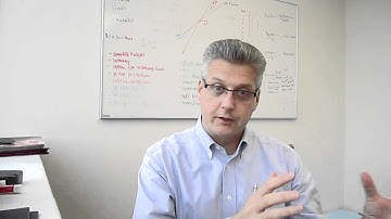 The 7 Devastating Sales Mistakes #7-Sales Managers Being Reactive Instead of Proactive