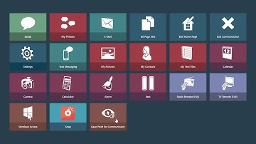 Linking Snap, Communicator and Gaze Point