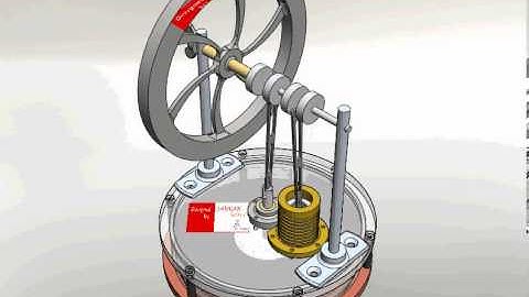 A stirling engine animation