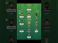 MI vs KKR dream team prediction 😱#cricket #ipl #hardikpandya #rohitsharma #mivskkr #shorts #trending