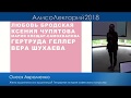 Олеся Авраменко — Жена художника или художница? Гендерная история советского искусства за 10 минут