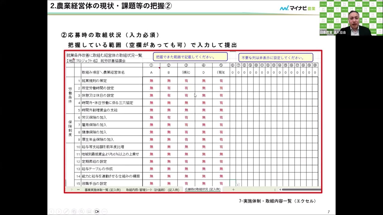 令和7年度補正雇用体制強化事業 働きやすい環境づくりコース｜公益