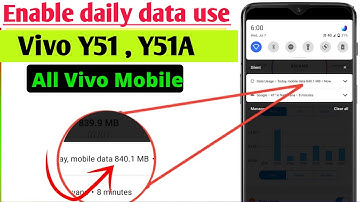 Vivo Y51 Enable daily data Used | vivo Y51A Enable Data Usage Notification Bar | data setting