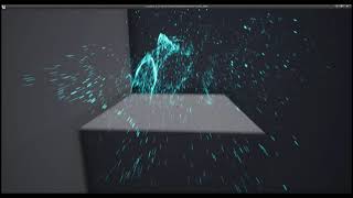 Niagara Dash/TP Test