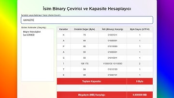 Bilgisayarda Adın Ne? 🤖 Kod Bilmeden İkili Sayı Sistemi Programı Yaptık.  Bilgisayarların Dili !