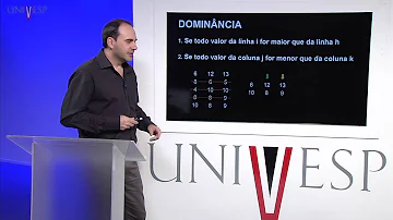 Qual é a teoria de John Nash?