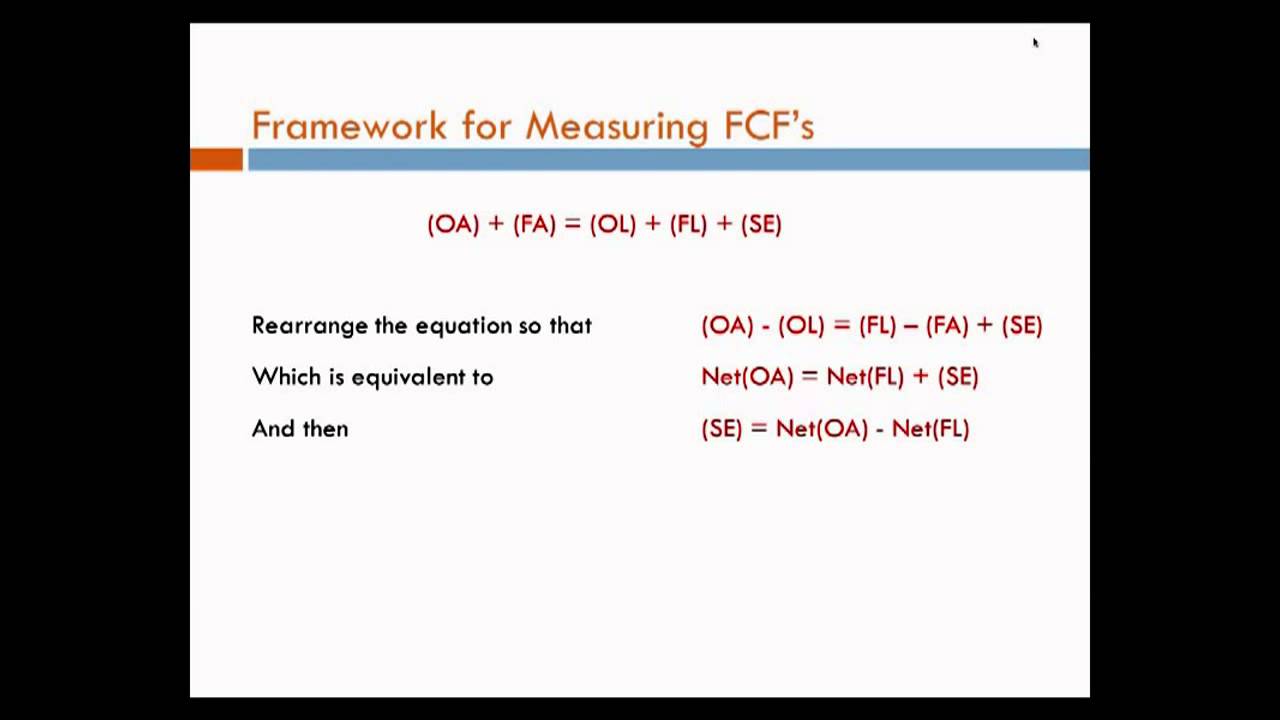 Decoding of Corporate Financial Communications: Valuation - Cashflow Based  Approaches