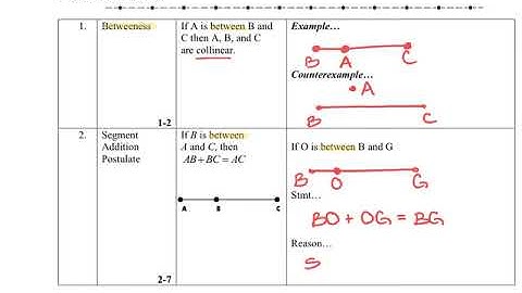 p7 1.2 Segment Addition