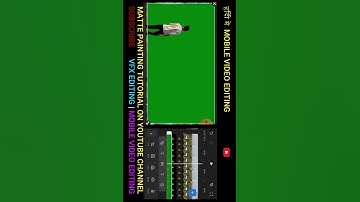 Matte Painting Editing With Filmora | Create Amazing Visual Effects! | capcut video editing