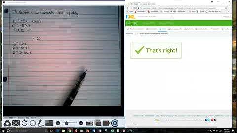 T3 Graph a two-variable linear inequality