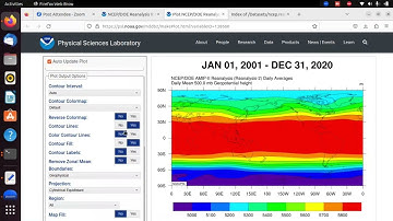 Data NCEP Reanalysis II in NOAA (DOWNLOAD MANUAL)