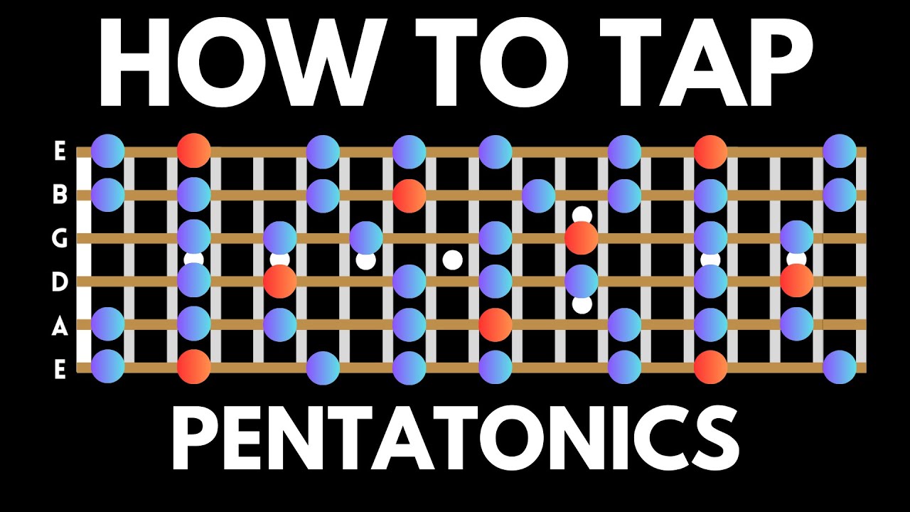 HOW TO EFFORTLESSLY TAP Pentatonic Scales - YouTube