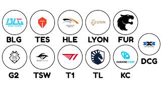 Every MSI 2026 Team Explained