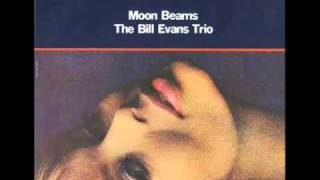 Bill Evans Trio - Re: Person I Knew chords