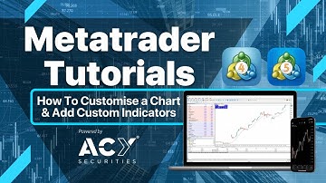 MetaTrader 4 & 5 Tips and Tricks - How To Customise a Chart & Add Customised Indicators