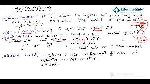 Nucleus for IIT JEE Physics | Video Lecture in Gujarati | BY MEHUL SIR