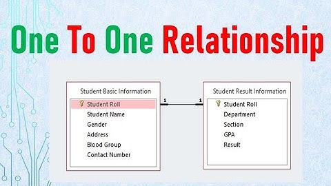 One To One Relationship in MS Access