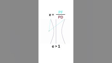Trump explains another definition of conic section and eccentricity #maths #proof #derive #science
