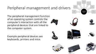4 Operating System Roles GCSE Computer Science AQA