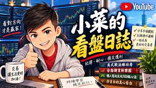 2026-09-16小菜的看盤日誌-台指期
