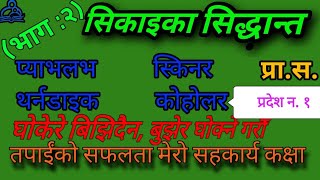 sikae siddhant | सिकाइ सिद्धान्त | स्थानीय प्रा.स. तथा शिक्षकसेवा तयारी | प्रदेश १ लोकसेवा |