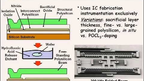 Electrical Engineering C245   Lecture 5 Fabrication Process