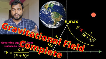 Gravitational Field Complete Theory with Animation for JEE and NEET, Physics, Gravitation