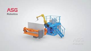 ASG Robotics. Areas of activity and innovative solutions