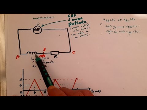 Comment résoudre un exercice d'auto-induction? (Révision Bac n 1)