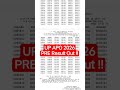 BIG BREAKING!! UP APO 2026 - PRE RESULT OUT !!! UPPSC APO | Pariksha Refresher