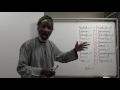 Let's Speak Arabic Unit One, Lesson Twenty One