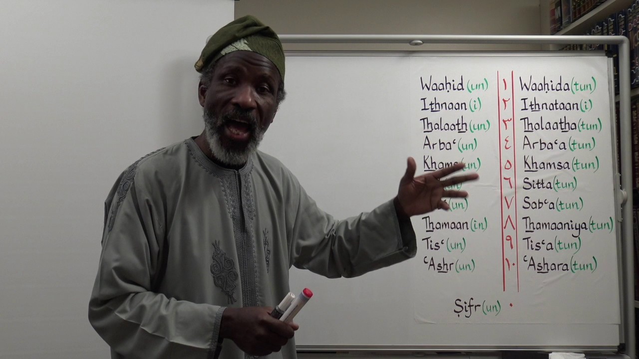 Let's Speak Arabic Unit One, Lesson Twenty One - YouTube