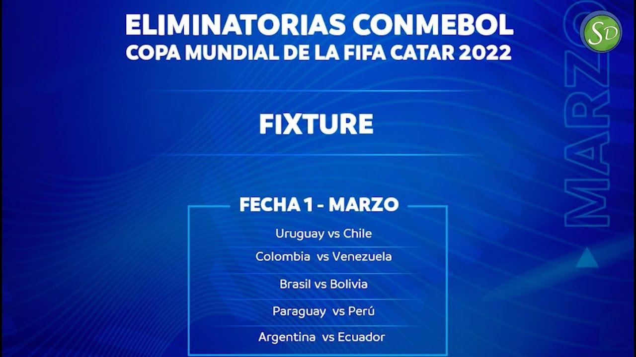 Eliminatorias Sudamericanas Catar 2022- Fixture CONMEBOL ...