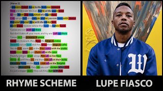 Lupe Fiasco - GHOTI [Rhyme Scheme] Highlighted