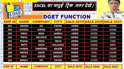 Excel DGET Function |Database Functions | DGET Advantages of Formula in Excel II Learn DGET formula🔥