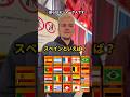 【検証】〇〇といえば？FIFAランクTOP20編#fifaworldcup