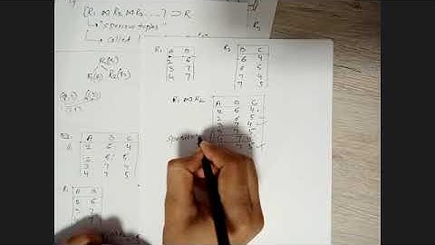 Lossless Join and Dependency Preserving Decomposition with examples | #DBMS | #DATA_SCIENCE