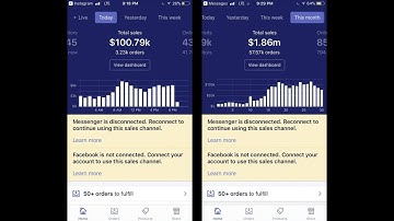 $10k/Day Shopify Product