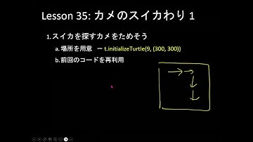 だれでもPython入門編 035回: カメのスイカわり 1