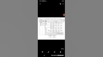 assignment of class 8 2nd week 2022