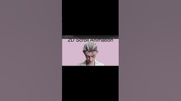 Animated Character using #html #css #Js #cssanimation #Coding