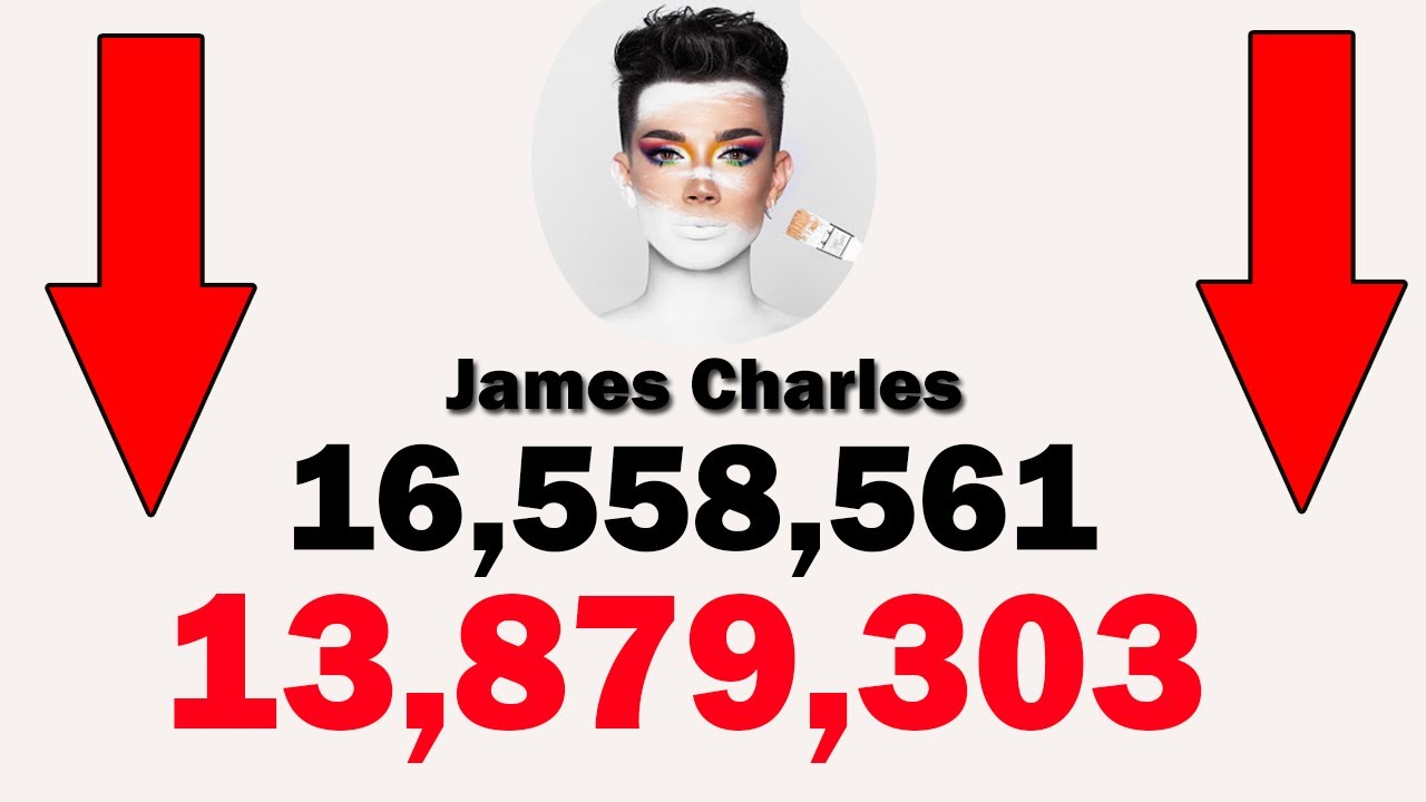 James Charles Subscriber Count May 2019 World Record - YouTube