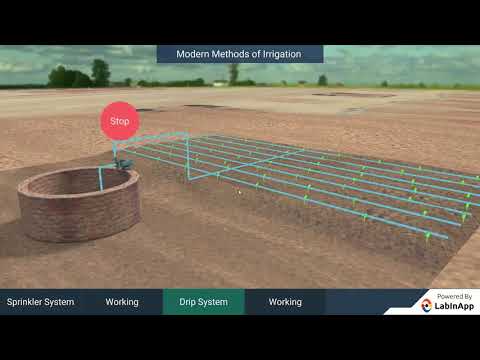 Video: Varför är det viktigt att utveckla bevattningsanläggningar förklara?