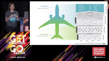 Using Flow Metrics to Drive an Integrated Toolchain for Service Delivery, Agile, DevOps and PPM